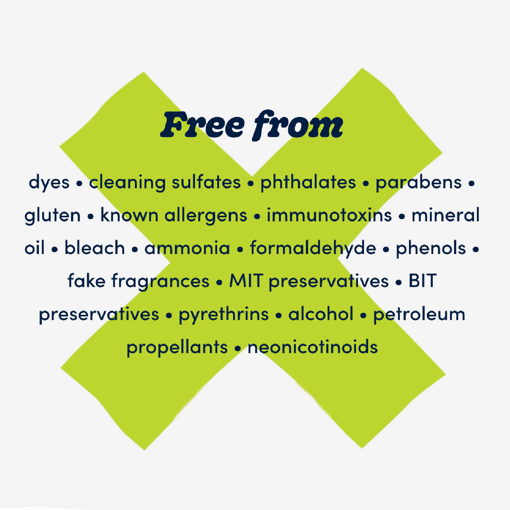 MICROCOSMIC® PROBIOTIC DISH SOAP: Fresh Lemon