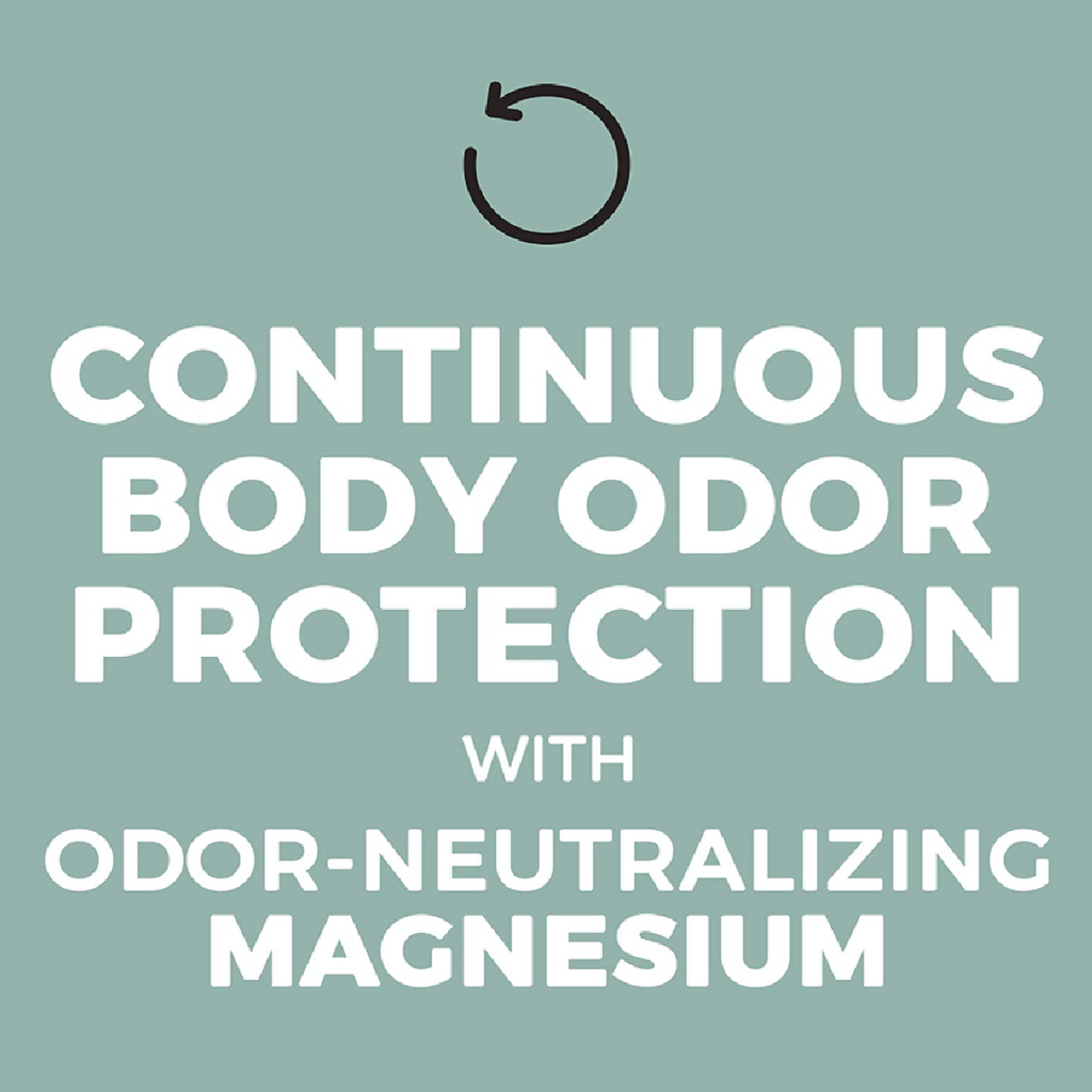 WIND OF CHANGE: Natural Deodorant (Magnesium Fortified)